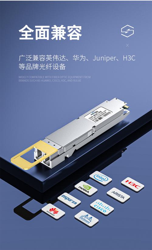 800g osfp封装2xdr4光模块pam4多模双mpo