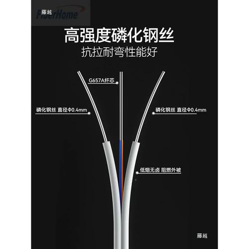 烽火室内皮线纤线ftth光纤光缆1efi芯信2芯芯网双络蝶形皮光线电