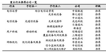 经济参考网