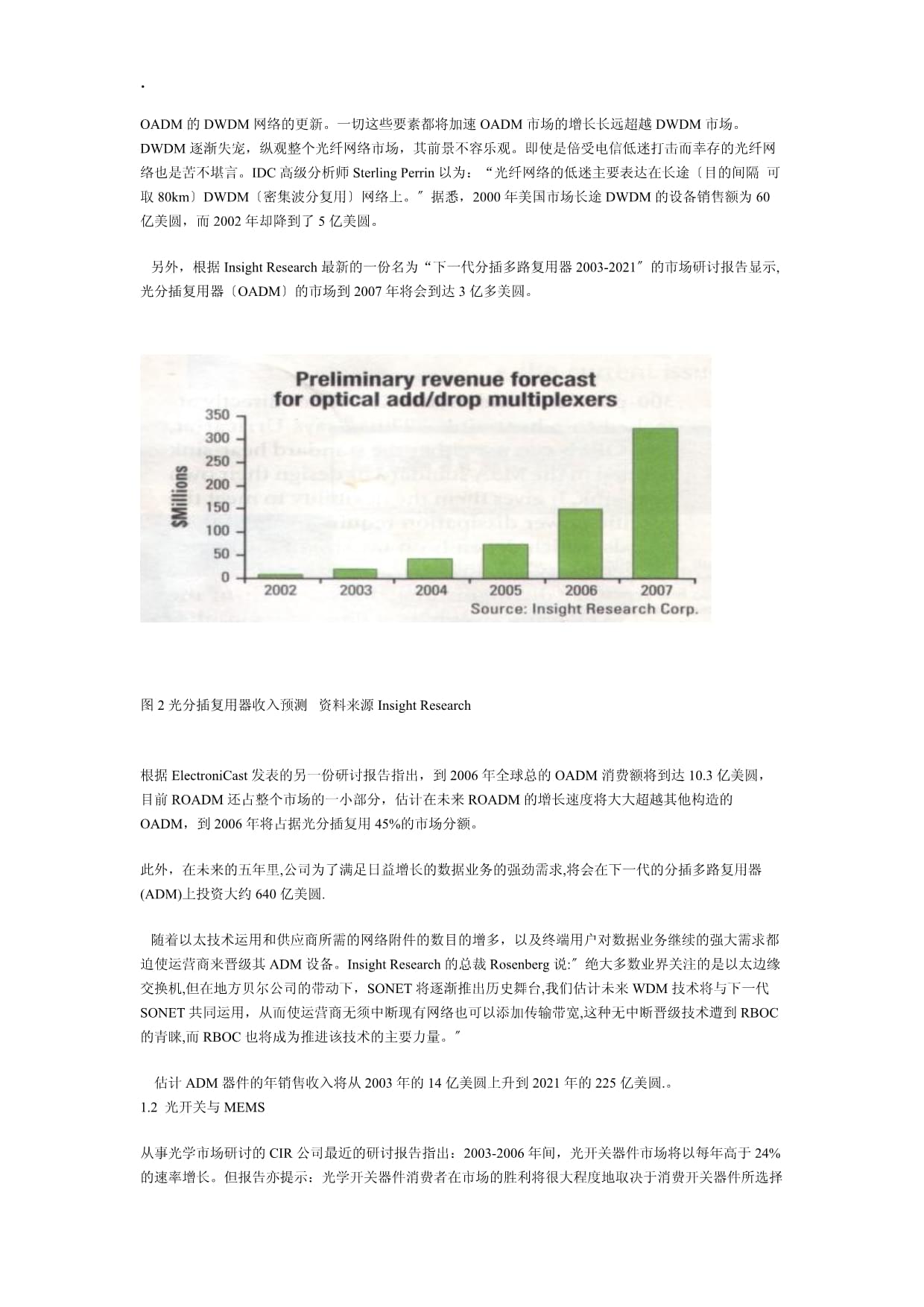 全球光通讯市场预测与分析